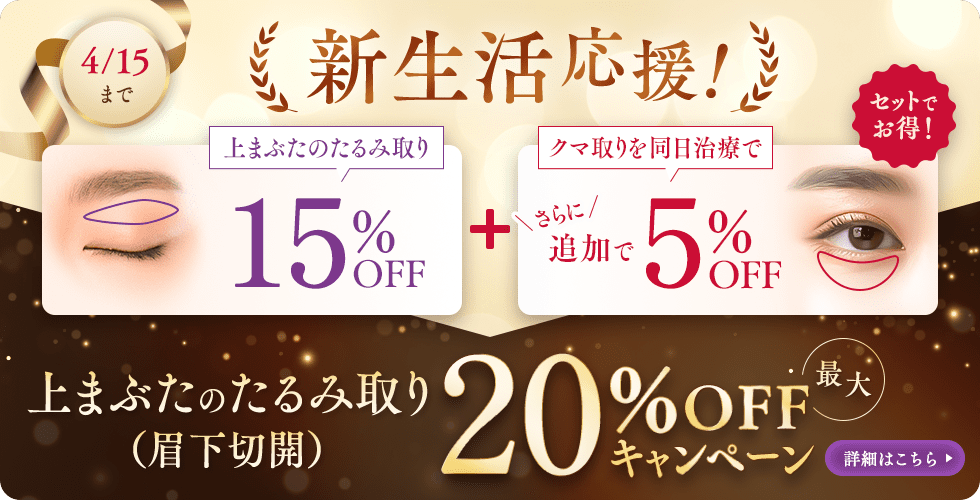 上まぶたのたるみ取り(眉下切開)最大20%OFFキャンペーン