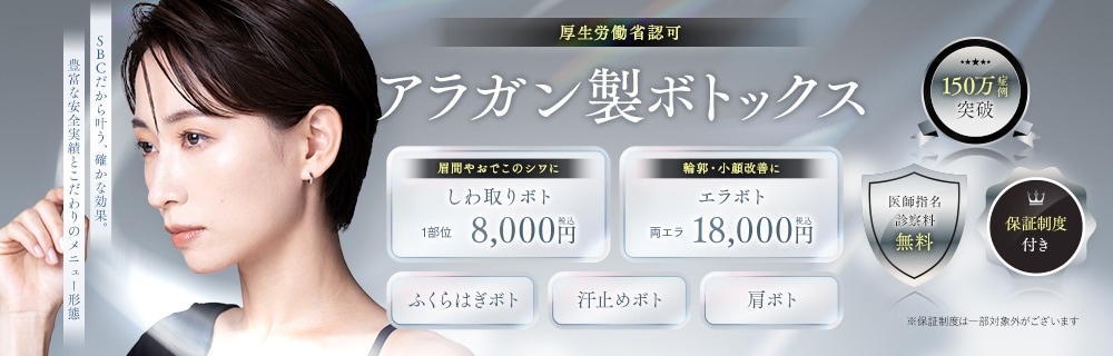 アラガン製ボトックス