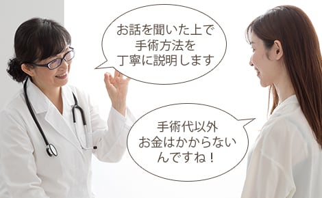 ドクターによる診察のイメージ