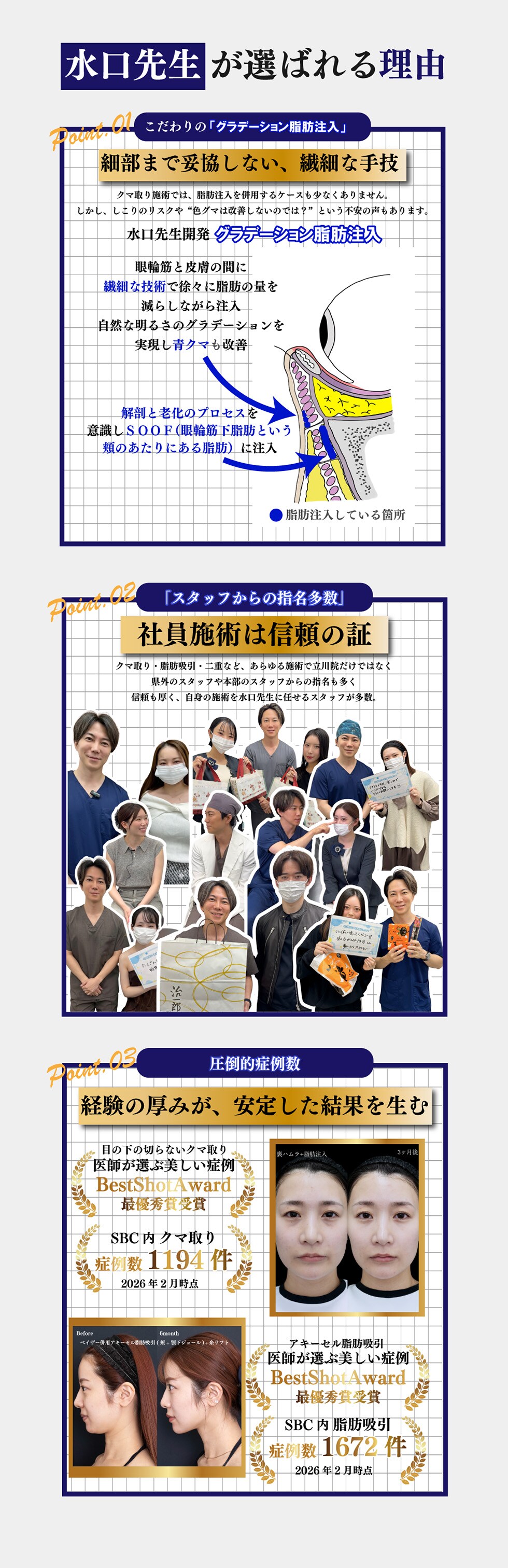 水口先生が選ばれる理由