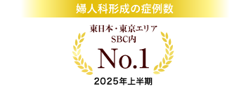 奥田 綾乃 医師 症例数