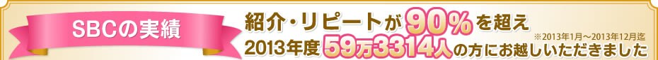 ��SBC���I�΂�闝�R