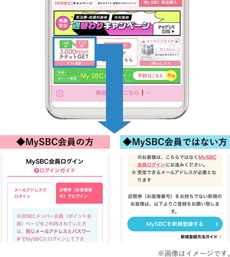 STEP1 イメージ