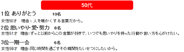 全国1 400人に聞いた 好きな言葉 に関するアンケート お知らせ 美容整形 美容外科 美容皮膚科なら湘南美容クリニック 公式