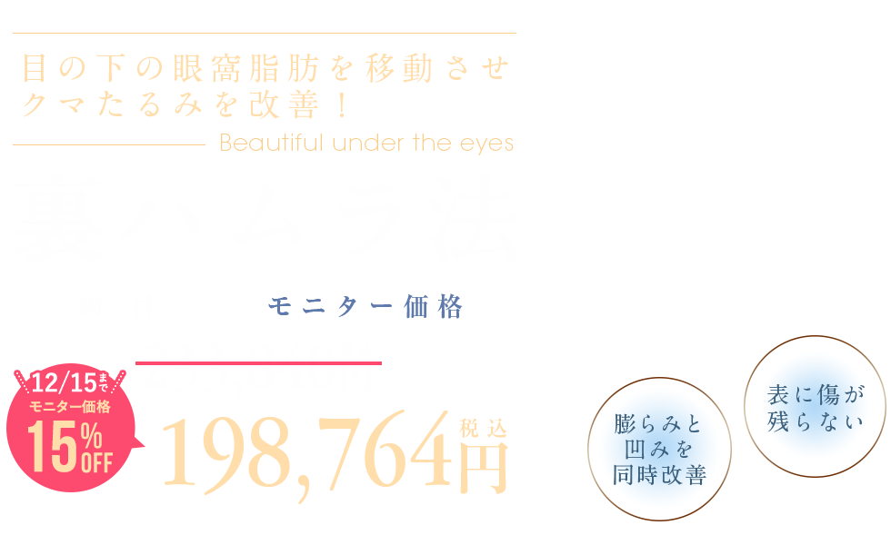 切開ハムラ法、裏ハムラ法