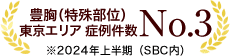 エンブレム 須田医師