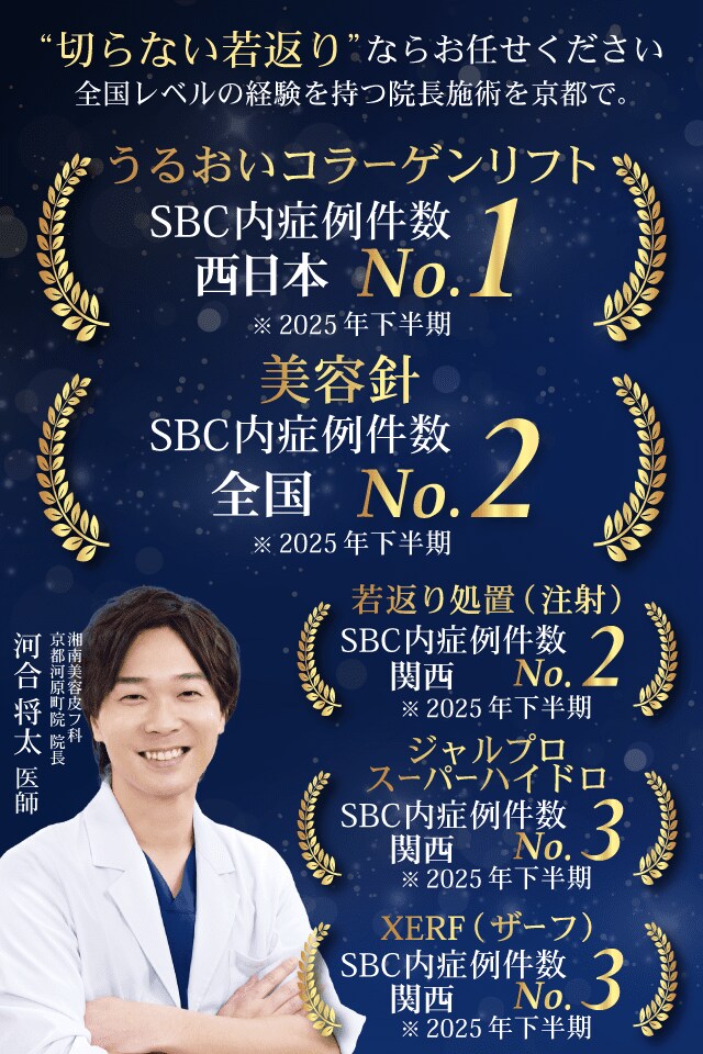 河合将太 医師 プロフィール