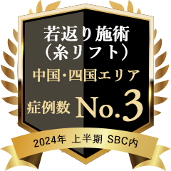 2024年上期 中四国 若返り施術（糸リフト）3位