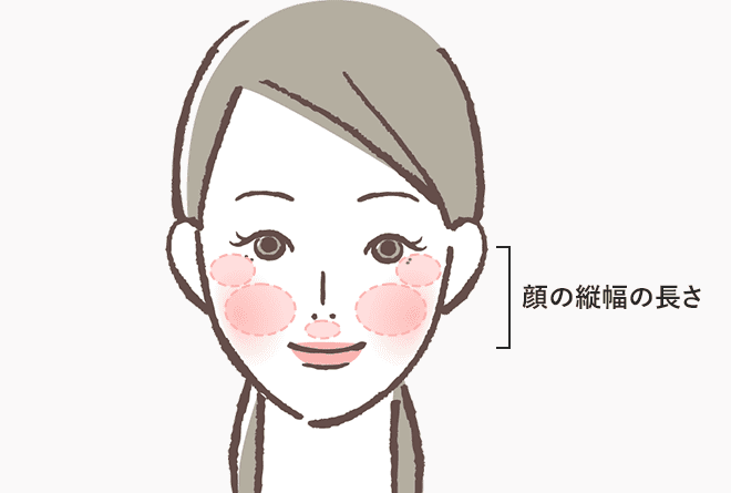 フェイスラインのたるみに効果的な治療