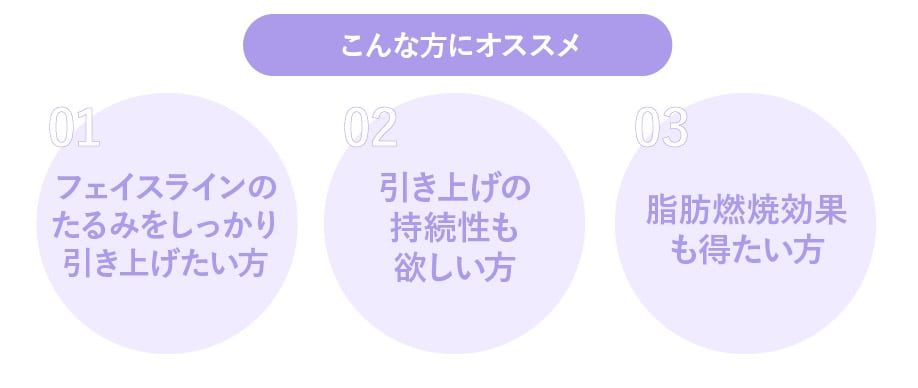 テスリフトがおすすめな方