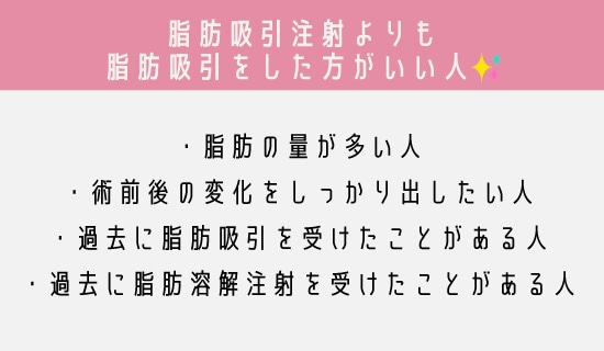 逆に「脂肪吸引注射」よりも「脂肪吸引」をした方がいい人