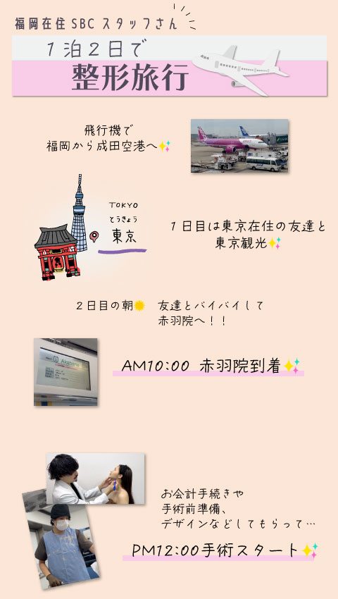 一泊二日【整形旅行】早朝〜午前中