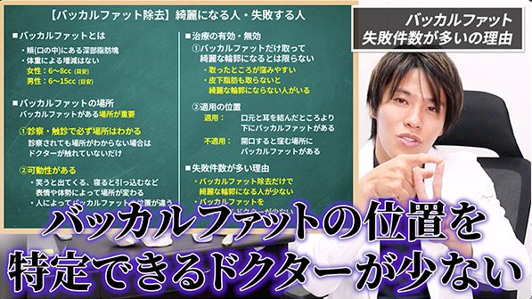 バッカルファットの位置を特定できるドクターが少ない