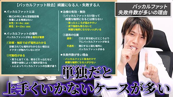 バッカルファットだけで綺麗な輪郭になる人が少ない