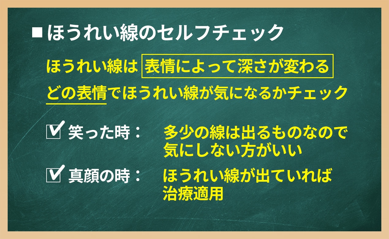 ほうれい線は◯◯で判断する