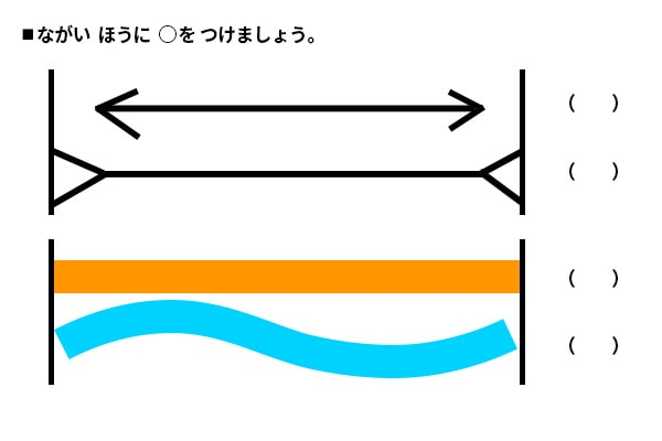 目の錯覚？