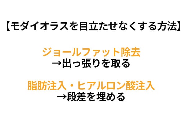 段差をなくす治療とは？