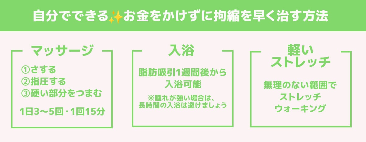 拘縮を早く治す方法はある？