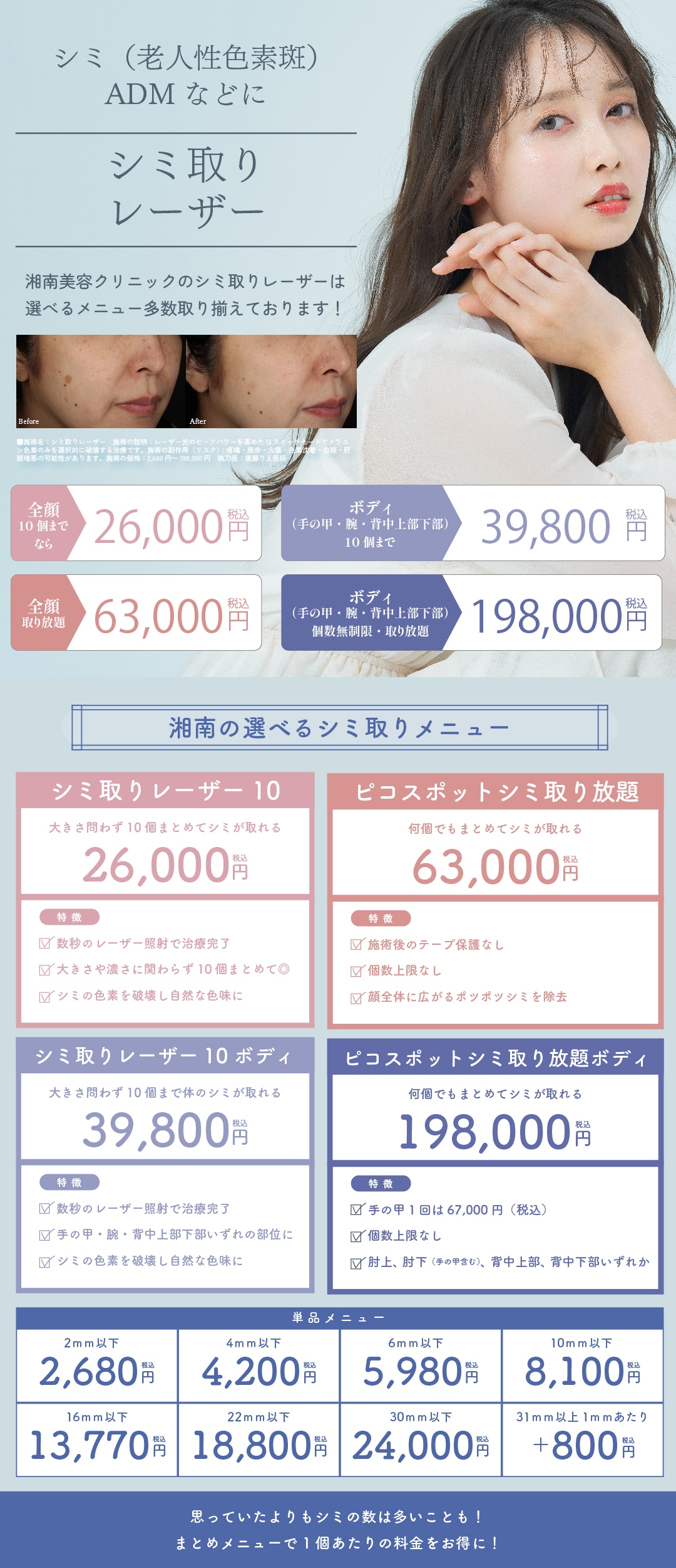 湘南の選べるシミ取りメニュー