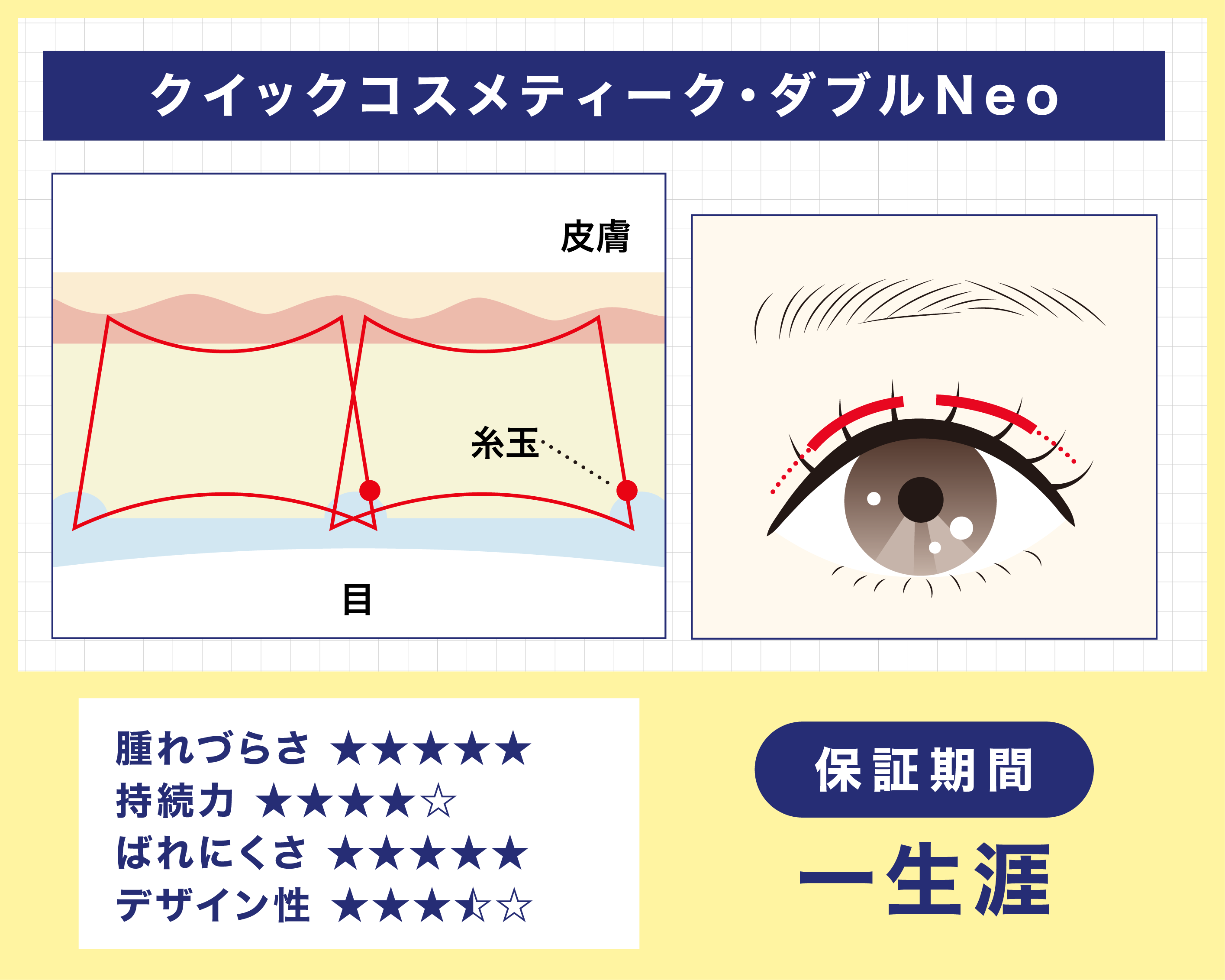 クイックコスメティーク・ダブルNeo