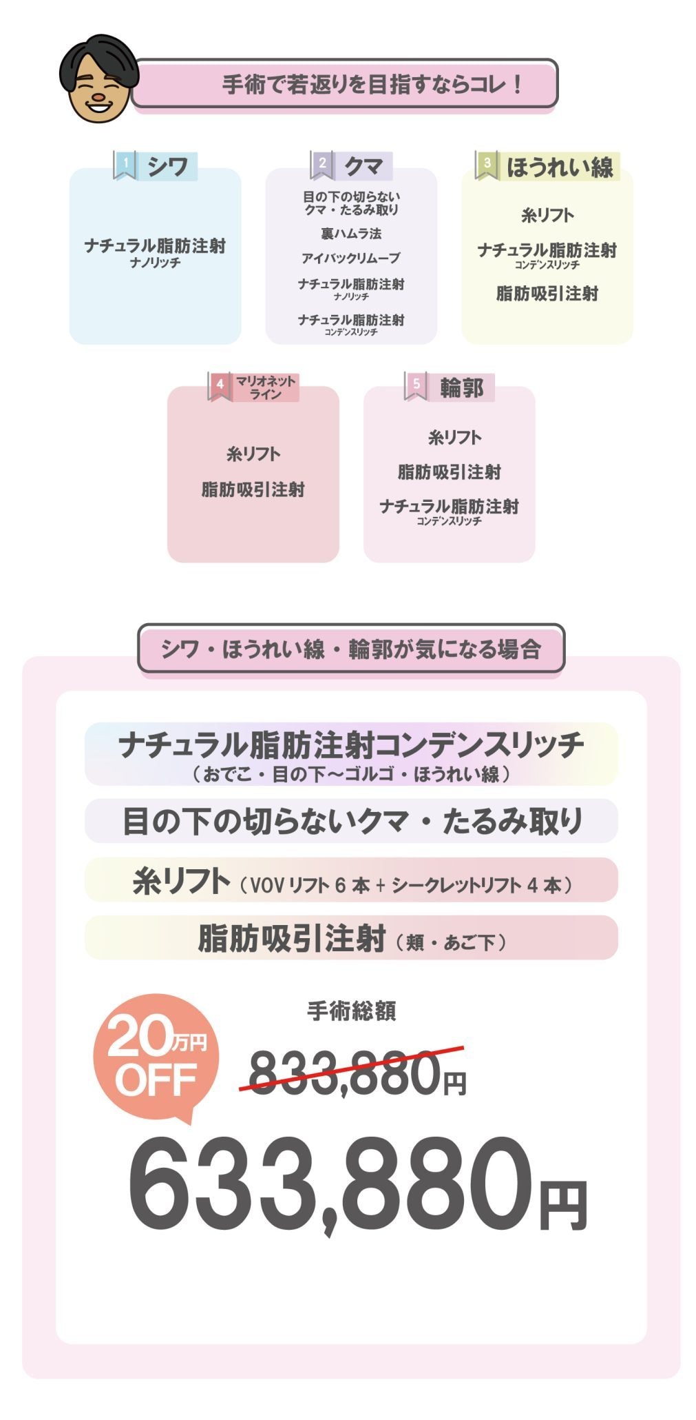 仕事や子育てで定期的にクリニックに通えない方にもおすすめです