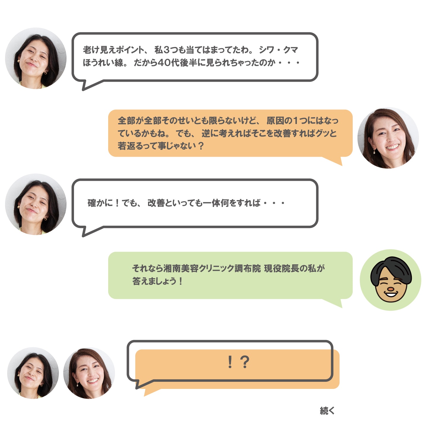 それぞれの改善方法はコレ！手術には抵抗がある方も安心のお手軽治療をご案内♪