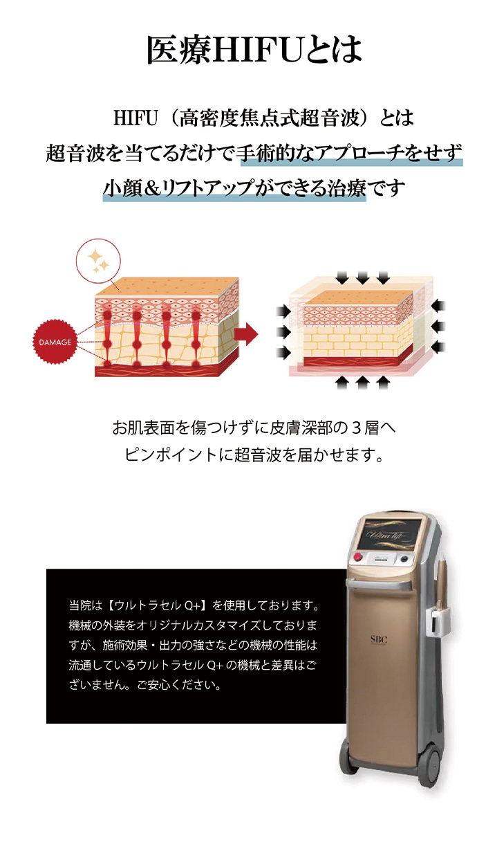 なぜ手術のように顔の表面を傷つけることなく治療できるのか？