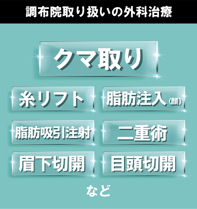 調布院で取り扱う全ての外科治療が対象です