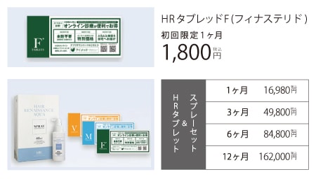 AGA(男性型脱毛症)の治療方法