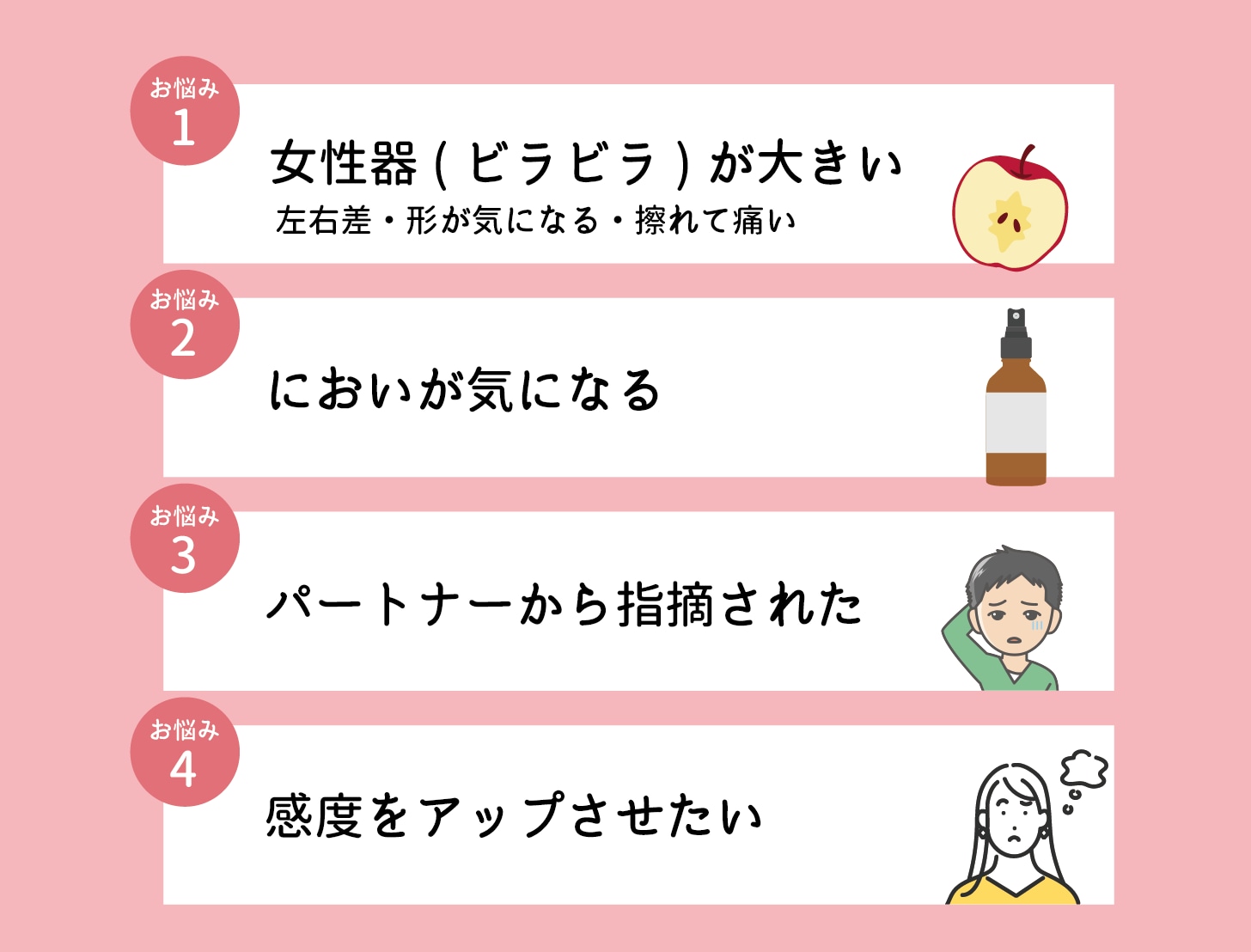 どんなお悩みでクリニックに？