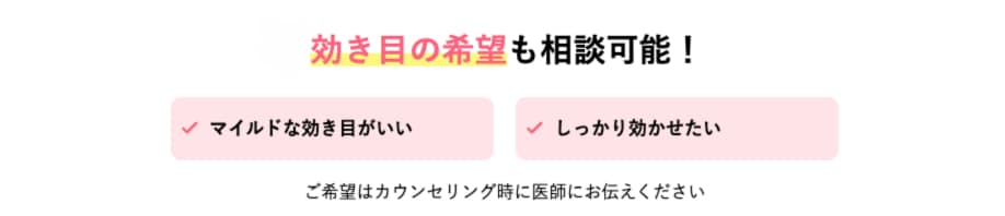 ③「このくらいの効き目がいい！」という効き目の希望も医師に相談可能！