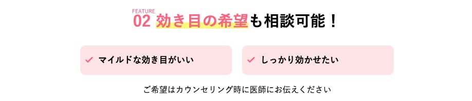 ③「このくらいの効き目がいい！」という効き目の希望も医師に相談可能！