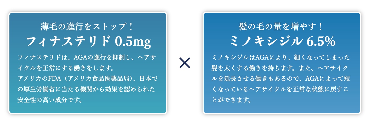AGA治療で頻出するフィナステリド・ミノキシジルとは何なのか？