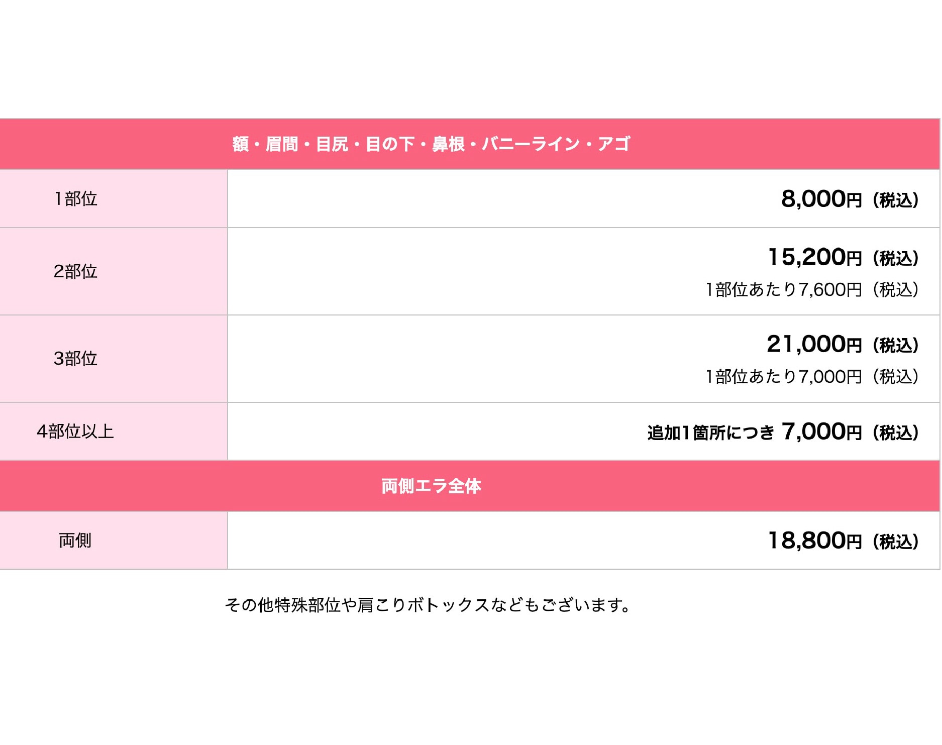 価格表