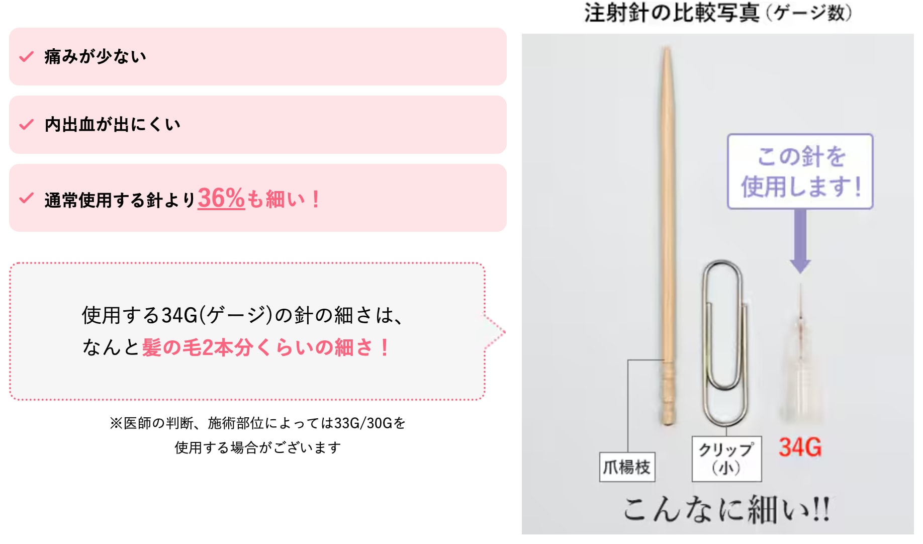 痛み・内出血への配慮