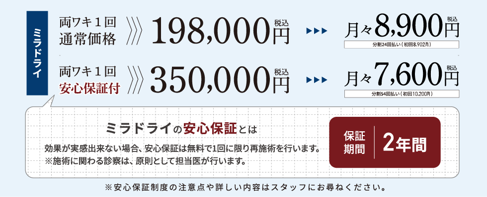 分割払いも可能で始めやすい♪