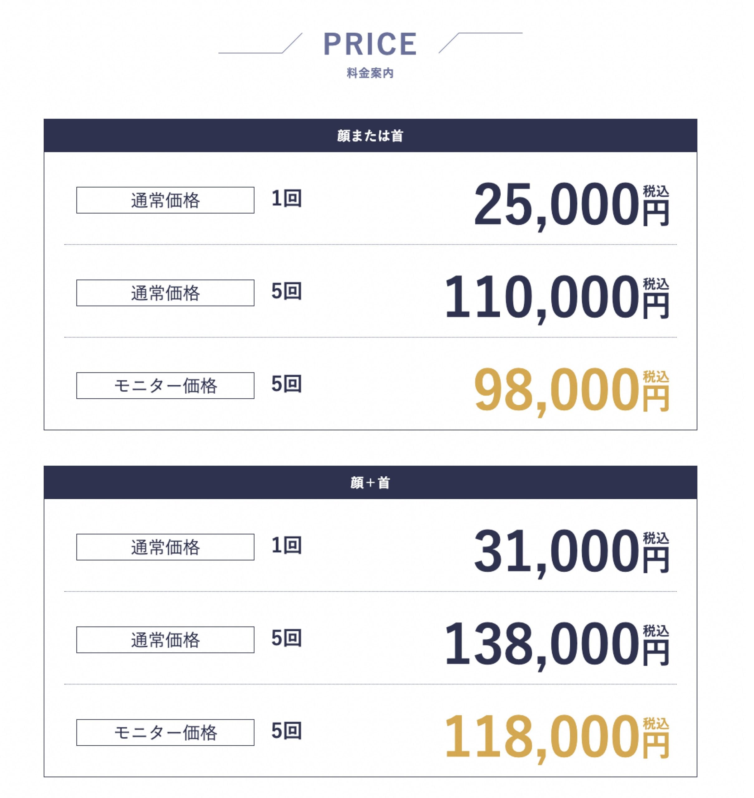 シルファームX_湘南美容クリニック銀座院