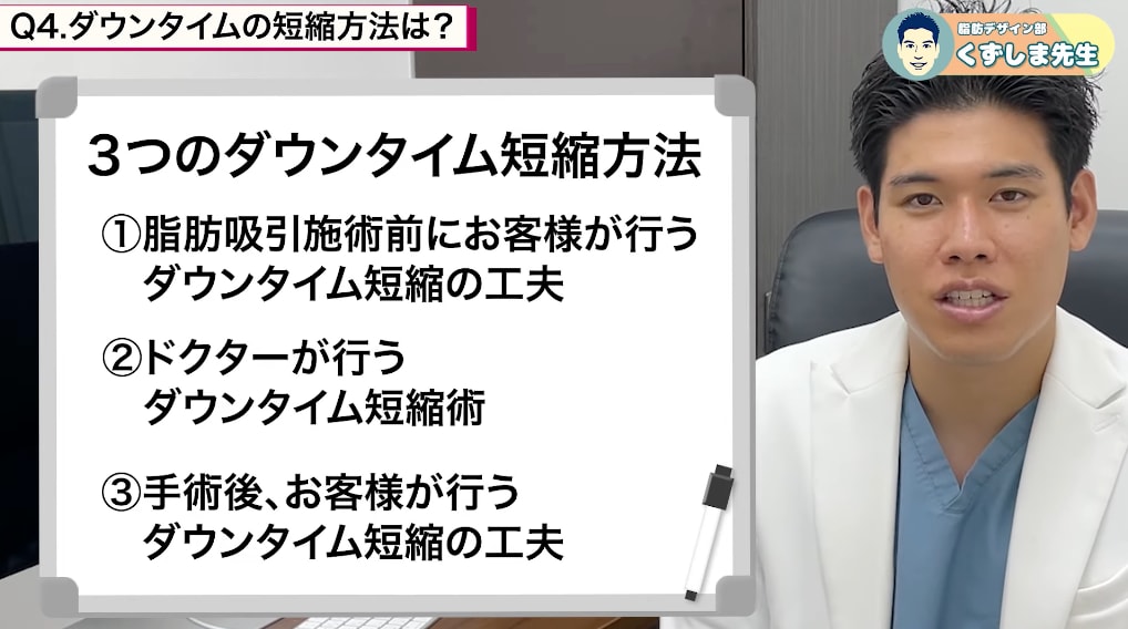 ダウンタイムを短縮する3つの方法