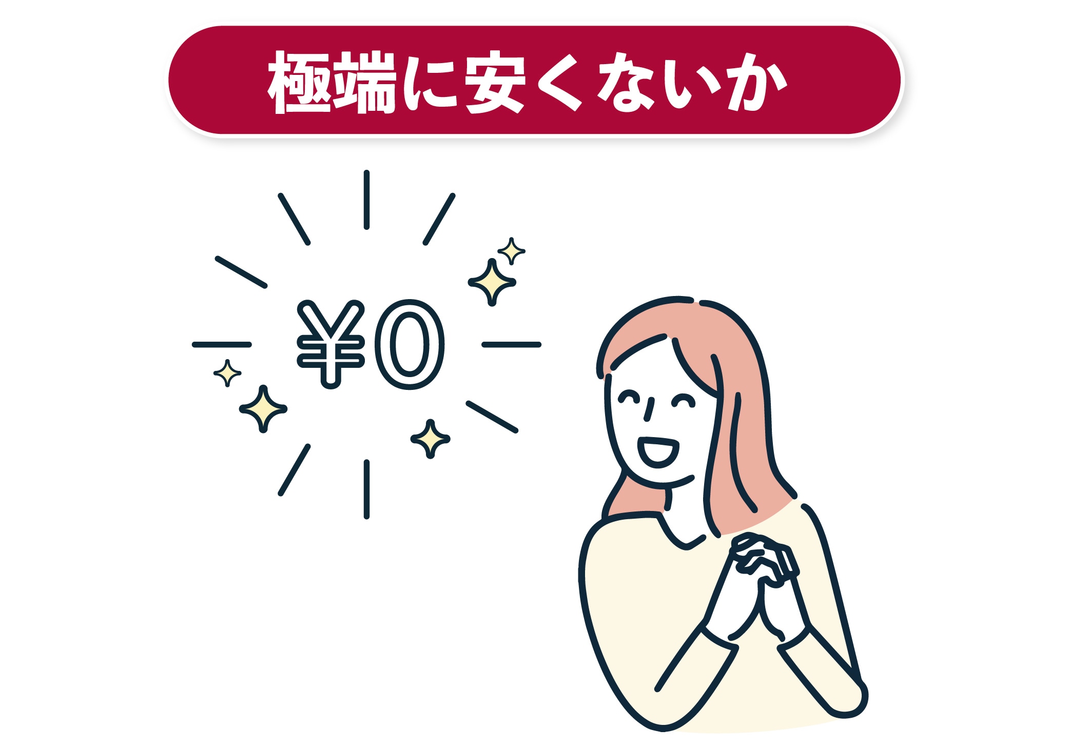 極端に値段が安くないか