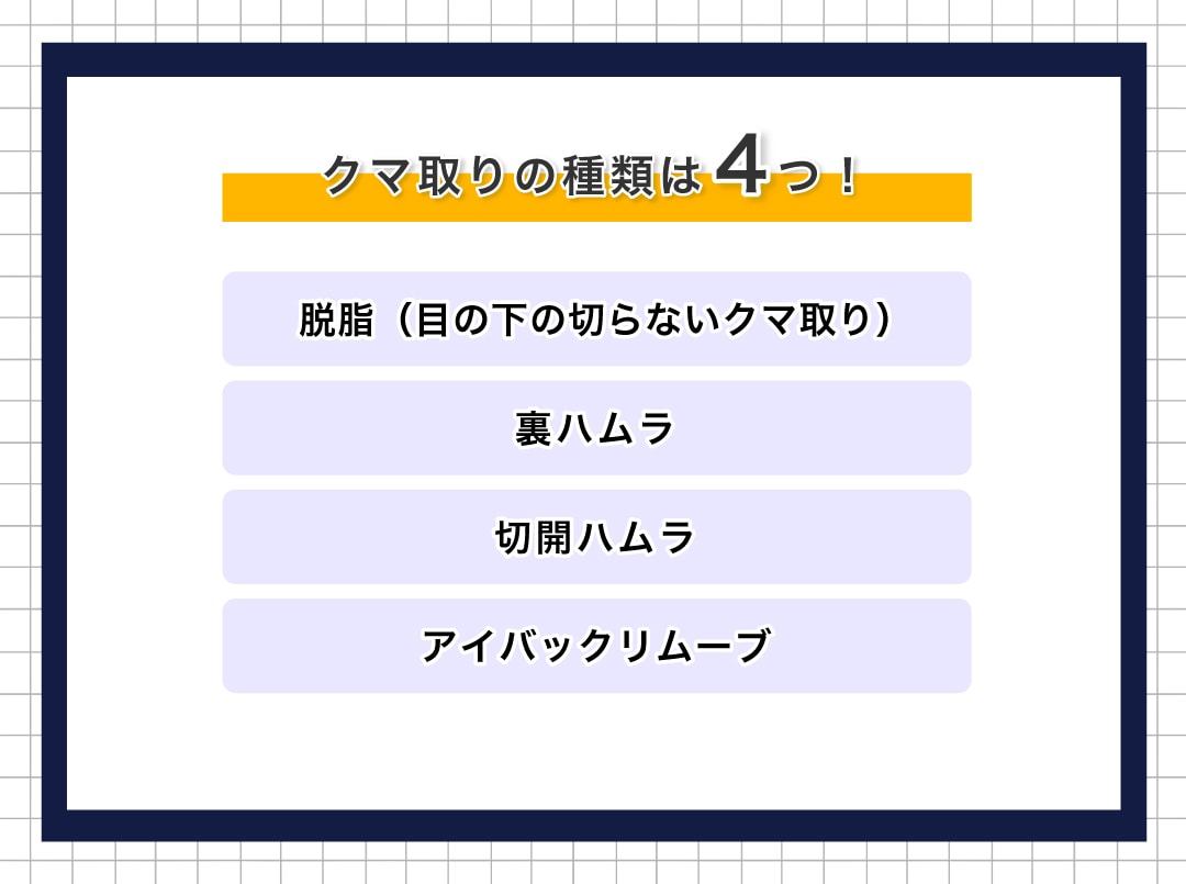 クマ取りの種類は４種類！