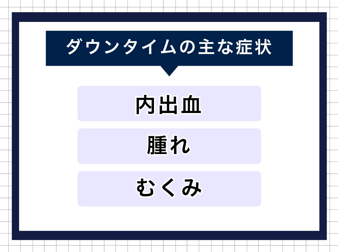 ダウンタイムの症状は？