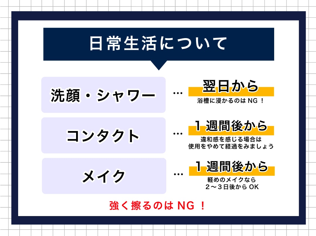 洗顔やコンタクト、メイクはいつから？