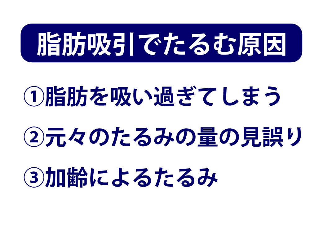 脂肪を吸い過ぎてしまった