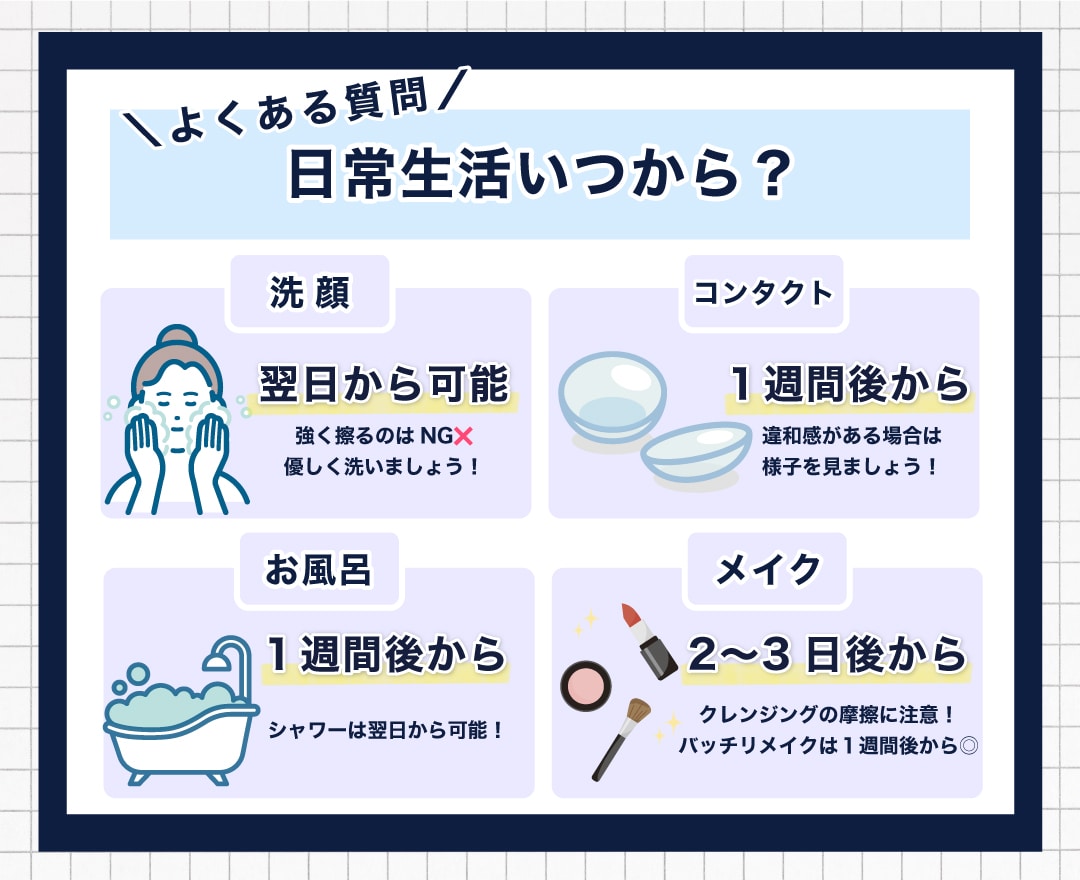 メイクや洗顔、日常生活はいつから？