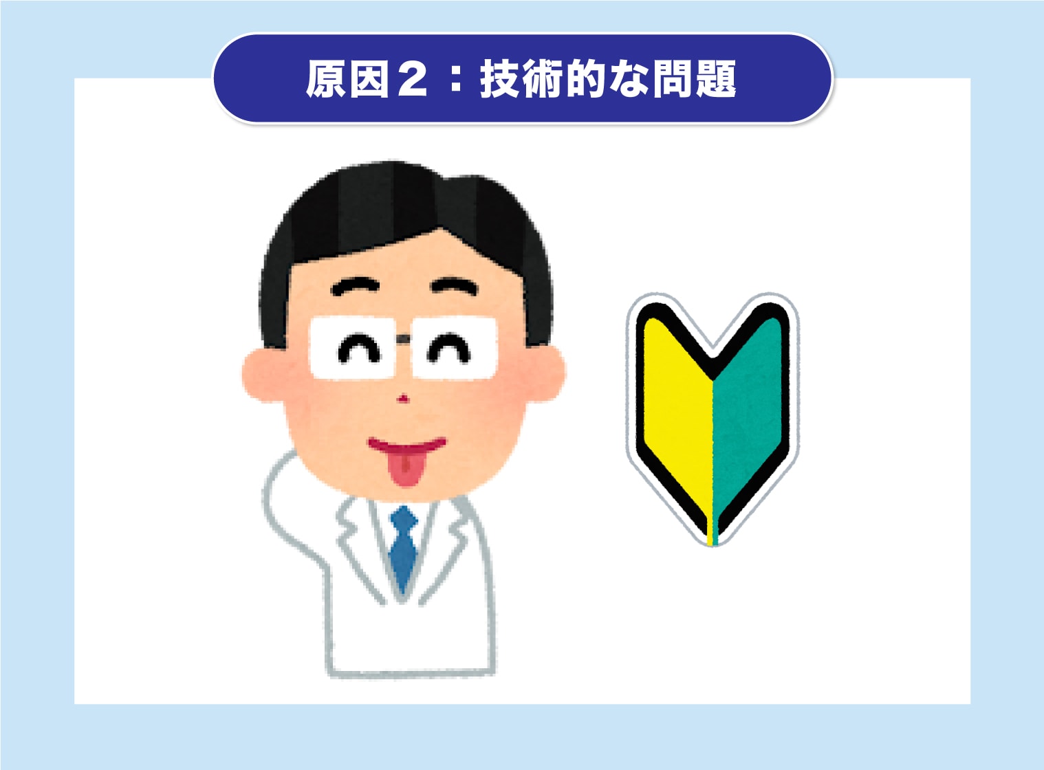 原因２：技術的な問題