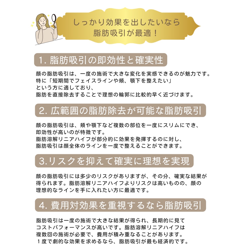 脂肪吸引は、一度で劇的な変化を実感できます。