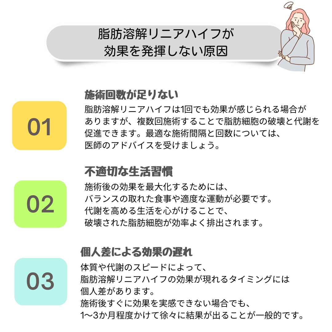 脂肪溶解リニアハイフが効果ないといわれる原因