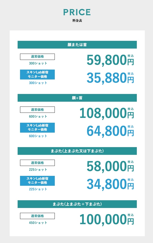 シワ・たるみで悩まない！今話題の顔リフト最新施術。