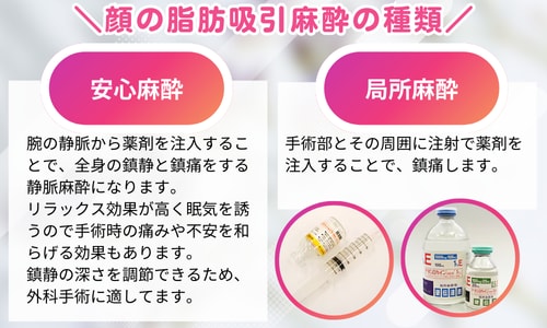 施術中は痛くない？顔の脂肪吸引の麻酔の種類について解説！