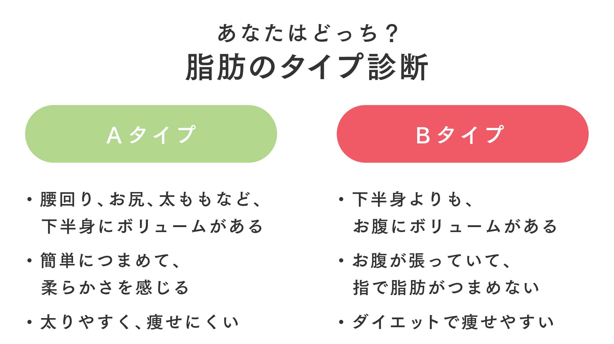 まずは自分がどのタイプか確認してみましょう